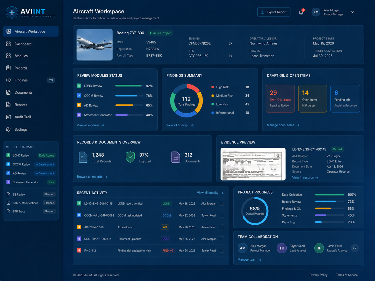 Aviint Workspace — Aircraft Project Dashboard